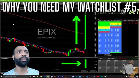 WHY YOU NEED TO TAKE ADVANTAGE OF THE WATCHLIST #5