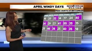 13 First Alert Weather for April 21