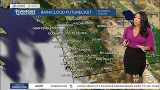 Ciara's forecast: Cloudy along coast, warm-up mid-week