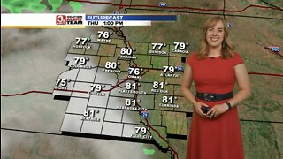 Audra's Afternoon Forecast