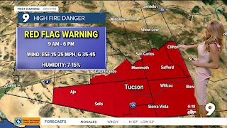 Critical fire weather and highs in the 90s