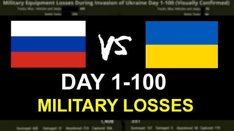 Ukraine War Day 1-100 | Military Losses Vehicles and Equipment