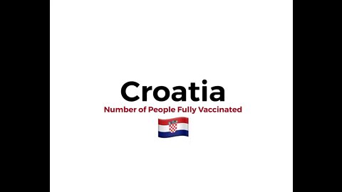 Croatia 🇭🇷