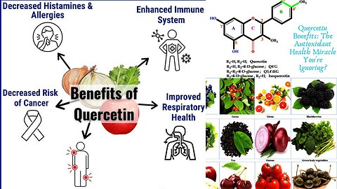 Quercetin Benefits The Antioxidant Health Miracle You're Ignoring?