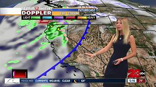 Cloudy conditions head our way bringing cooler temperatures