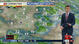 23ABC Evening weather update December 7, 2020