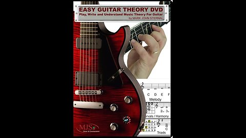 EASY GUITAR THEORY part 2 TIME and SOUND, Melody and Timing Play, Write & Understand Music