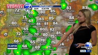 Partly sunny, with the chance for PM storms