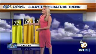 10News Pinpoint Weather with Jennifer Delacruz