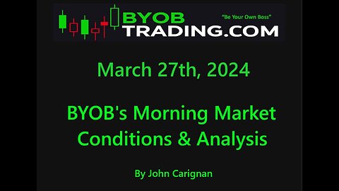 March 27th, 2024 BYOB Morning Market Conditions and Analysis. For educational purposes.