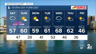 WMAR-2 News Cesar Cornejo Friday night weather forecast