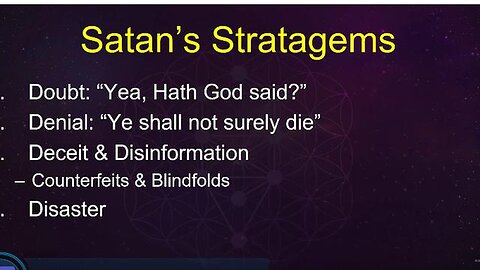 Kabbalah and Jewish Mysticism - Session 2 - Chuck Missler (synagogue of satan Rev 3:9)