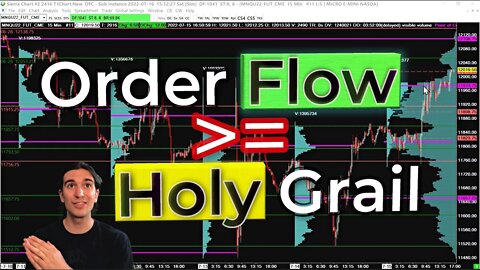 What They Forgot to Teach You about Order Flow Trading