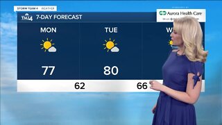 Southeast Wisconsin weather forecast: Mostly sunny and comfortable Monday