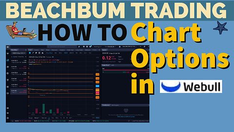 How To Chart Options in the Webull Desktop Trading Platform | How To Trade Options in Webull |