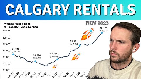 How Much is Rent in Calgary? 👉🏻 Buying an Investment Property Calgary