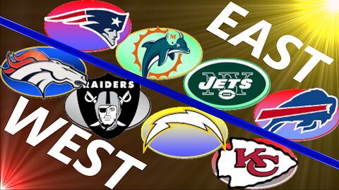 2023 NFL AFC East AFC West Power Rankings EP. 36 / Jim Brown