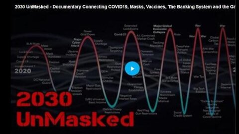 2030 Unmasked Documentary - Connecting COVID19, Masks, Vaccines, The Banking System & Great Reset !
