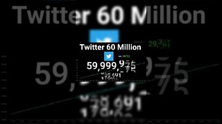 Twitter Hits 60 Million Followers