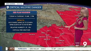 Fire and dust concerns through Tuesday