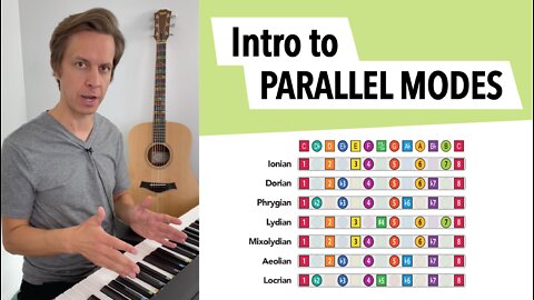 Intro to Parallel Modes (music theory)