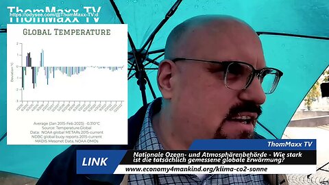 Wetter-Experten Interview über Klima- u. Umweltschutz - UlliOma 18°+ Hitze-Demo 5.8.23 (2)