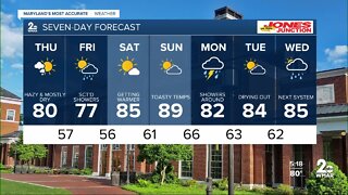 WMAR-2 News Ally Blake Wednesday weather