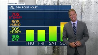 Sunny and comfortable Thursday and Friday