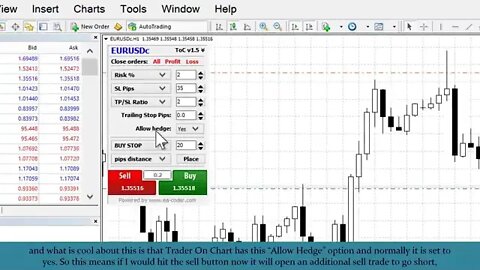 How To Calculate Pips - Counting Pips! Simplified (Forex Basics)