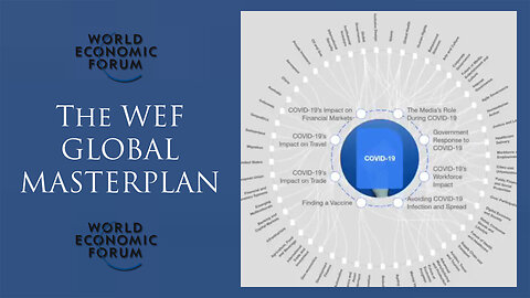 The WEF Global Masterplan