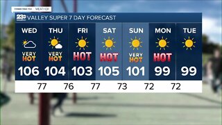 23ABC Weather for Wednesday, Aug. 17, 2022