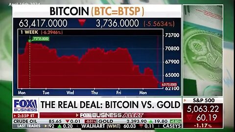 GOLD | Peter Schiff Debates GOLD Versus Bitcoin (April 16th 2024)