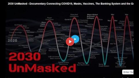 🔲🔺 Agenda 2030: Unmasked ▪️ Connecting COVID19, Masks, Vaccines, Banking System & Great Reset