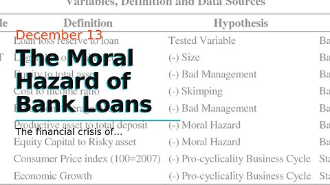 The Moral Hazard of Bank Loans