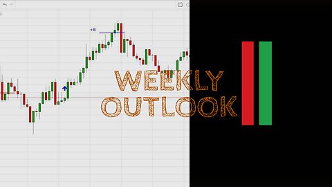 Weekly Outlook on the forex market (EURUSD, Gold, USOIL, etc) from 15th to 19th April 2024