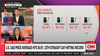 CNN On Skyrocketing Gas Prices: 'Rising At An Even Faster Rate'