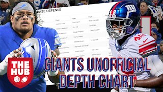 New York Giants Unofficial Depth Chart 2021| Fanfest was Great