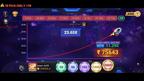 Aviator game kaise khele | Aviator game se Paise kaise kamaye | Aviator game tricks | Aviator game