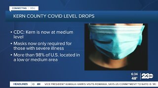 Kern County COVID Level Drops