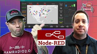 Node Red Dashboard for Field Day 2022 - Setting up Node Red for Ham Radio