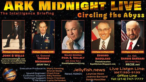 The Intelligence Briefing - Circling the Abyss - John B Wells LIVE