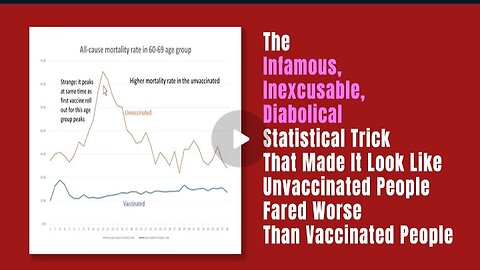 Deception Is Evil. Organizations Used Statistical Trick That Made It Look Like Unvaccinated People Fared Worse Than Vaccinated People. Many Compromised "Health" Organizations Intentionally Lied To The Public.