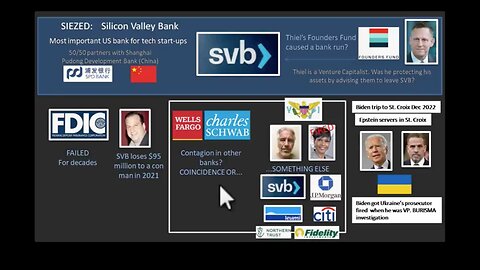 Boom! Silicon Valley Bank has Epstein Connection (and more)