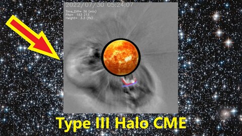 Type III Halo Eruption just happened on the Sun today