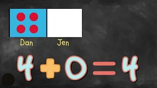 First Grade K - 2 Addition with Zero Go Math Lesson 1.5