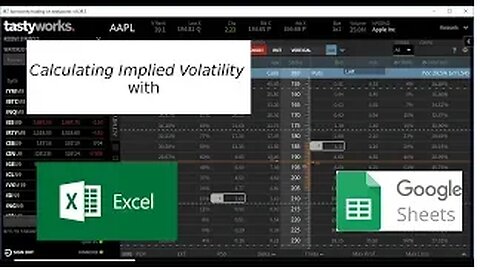 Impromptu Video: Calculating the Implied Volatility of a Put Using Excel