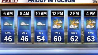 Chief Meteorologist Erin Christiansen's KGUN 9 Forecast Thursday, January 5, 2017