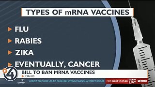 Idaho Introduce Bill, Makes It A Misdemeanor To Administer mRNA Vaccines