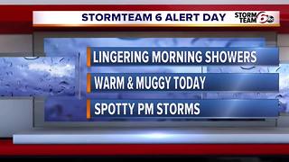 ALERT: Spotty Storms Again Today