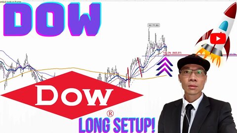 Dow Inc Technical Analysis | $DOW Price Prediction